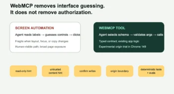 CSS View Transitions & Native Scroll Animations: Replacing JS Libraries in 2026–2028